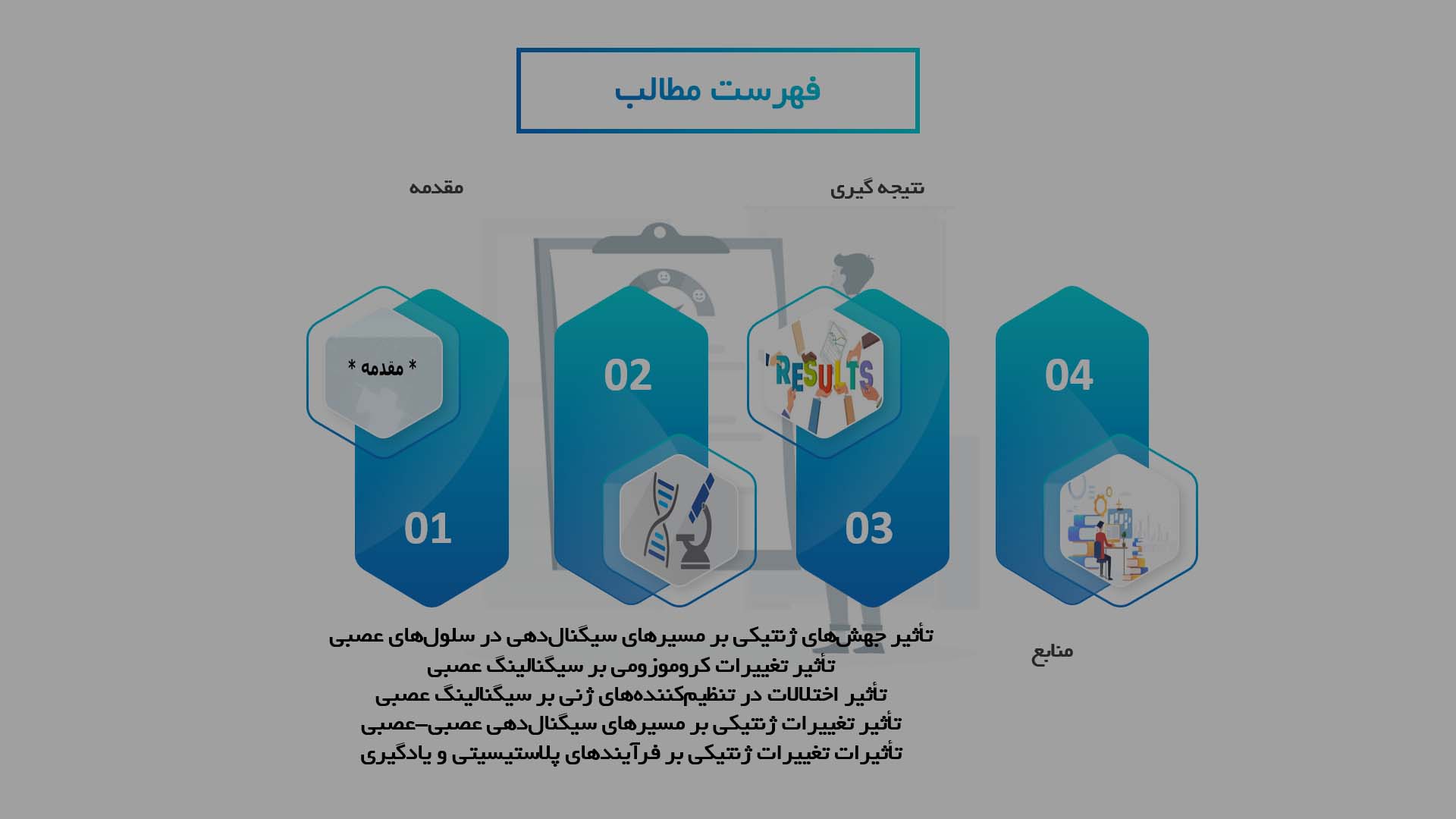 پاورپوینت در مورد تأثیرات تغییرات ژنتیکی بر سیگنالینگ سلول‌های عصبی